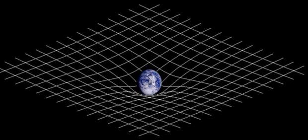 Crean una fórmula matemática para viajar en el tiempo