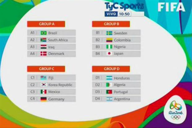 Se han sorteado los grupos