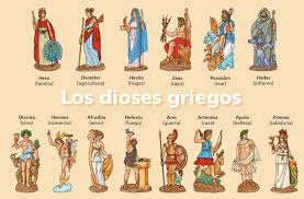 La Religion de la Antigua Grecia